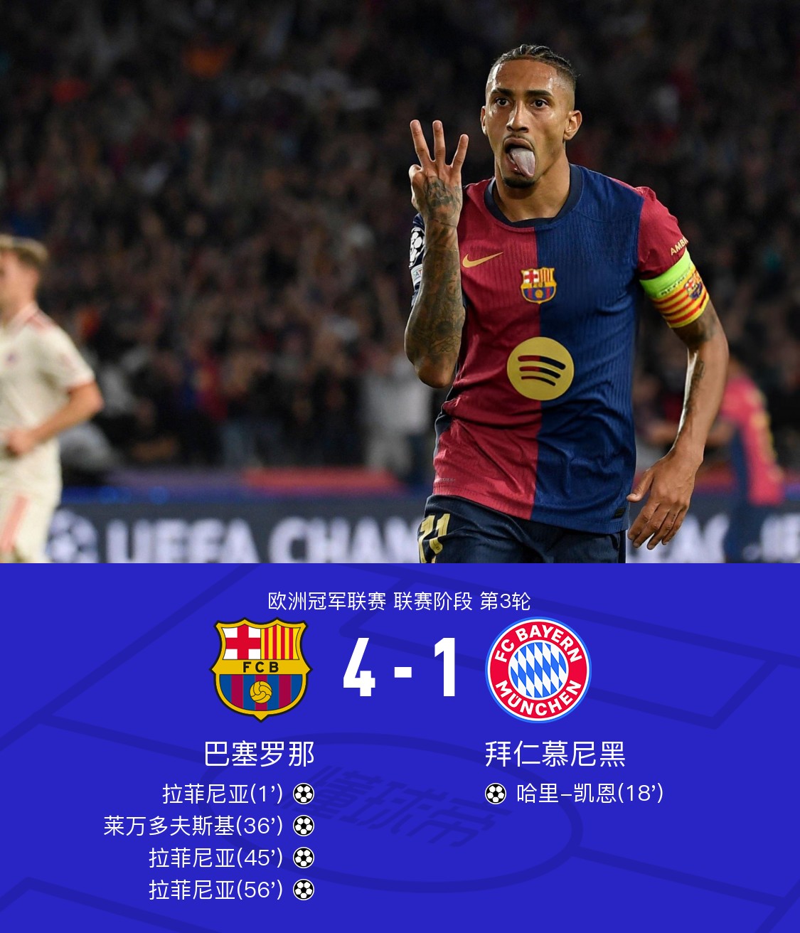 FBsports-关于新季首战，巴萨将挑战拉科鲁尼亚，期待领跑的信息