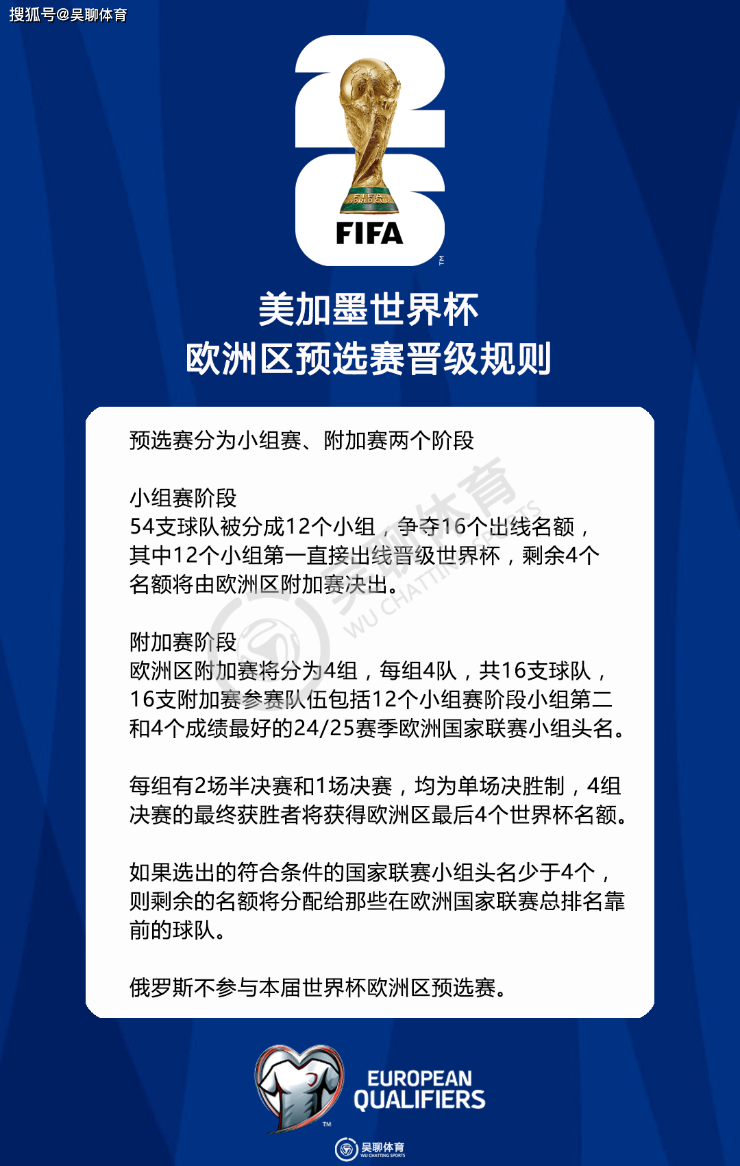 欧预赛:芬兰击败白俄罗斯,晋级波兰 欧预赛:芬兰击败白俄罗斯,晋级波兰