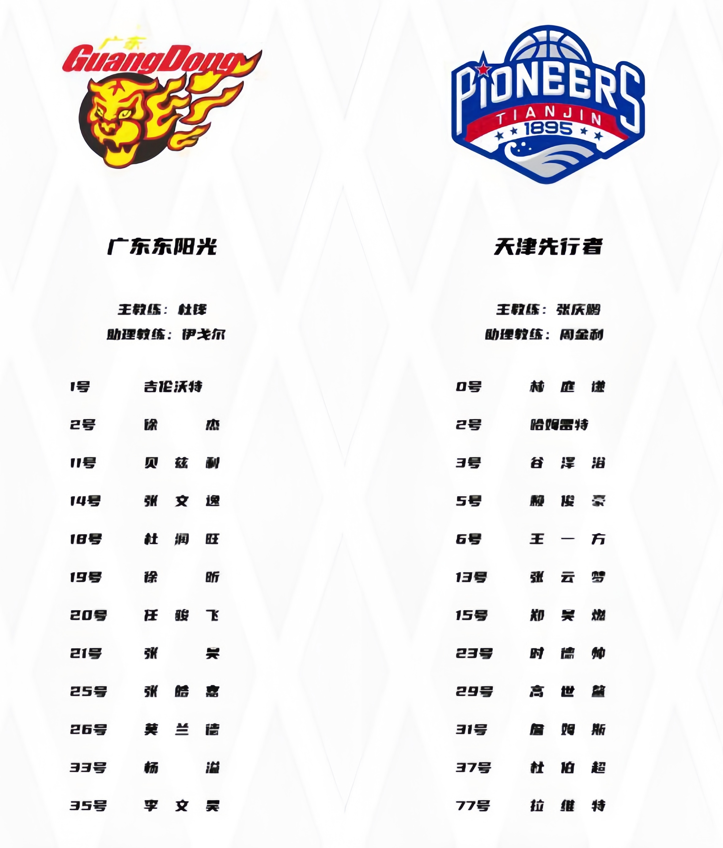 FB体育网页版-广州男篮球团招募新一批球员