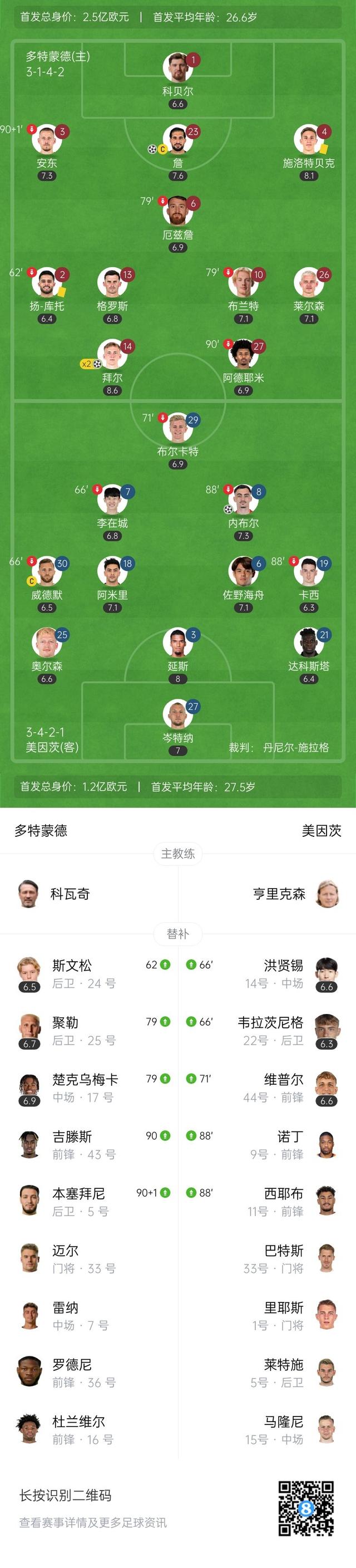 美因茨主场告捷，提升积分排名