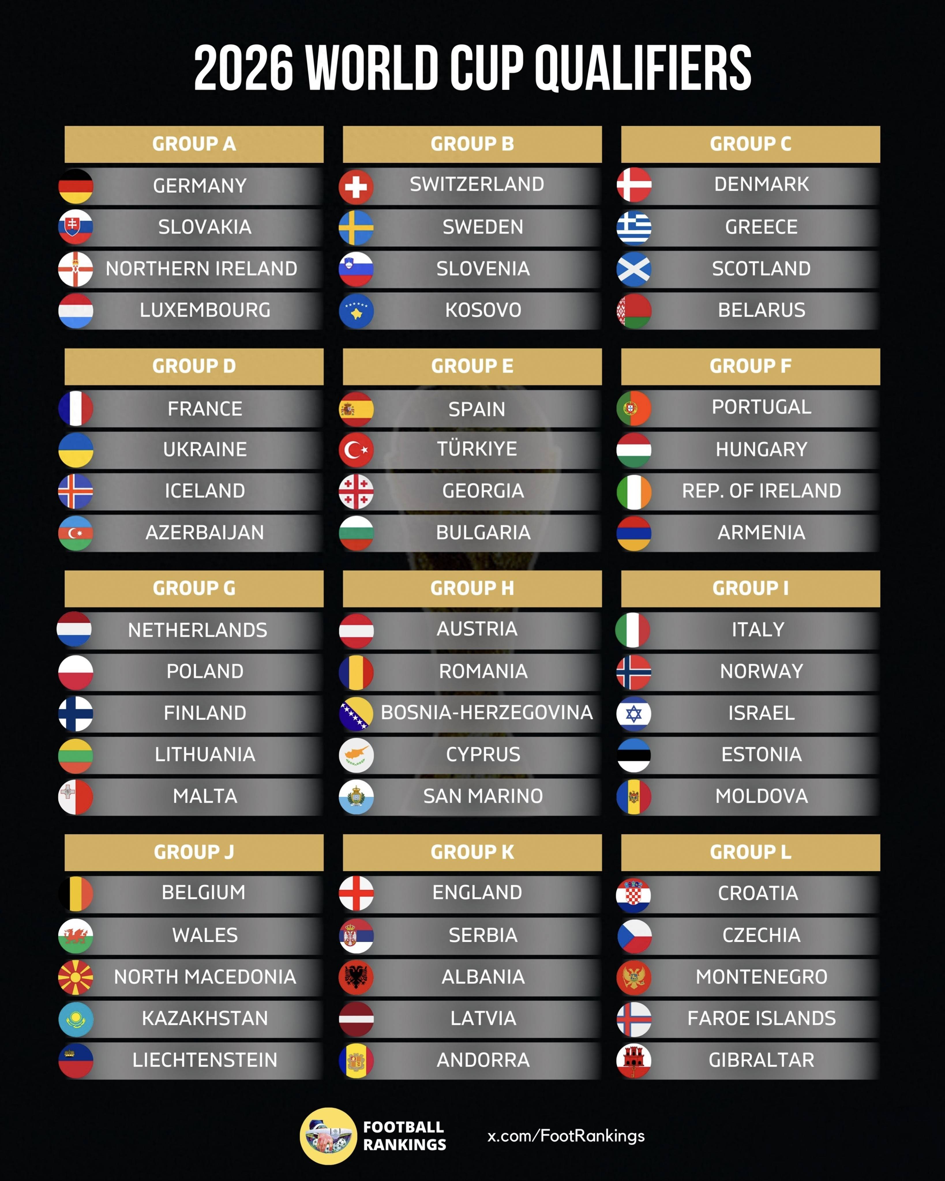 包含惊险获胜！欧预赛强队突围晋级在望的词条