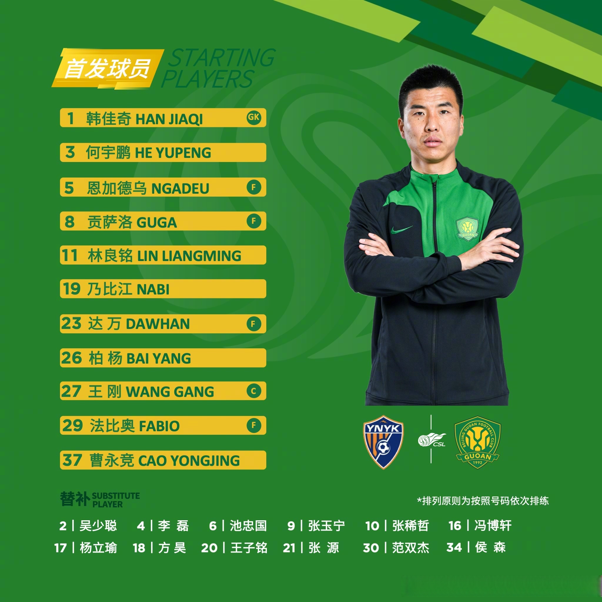 包含国安不敌对手苦吞败果,主帅调整战术备战下一轮比赛的词条 包含国安不敌对手苦吞败果,主帅调整战术备战下一轮比赛的词条