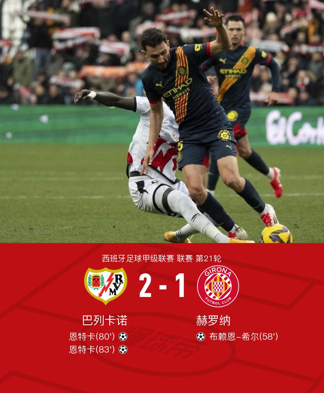 赫罗纳小胜巴列卡诺，喜降三分