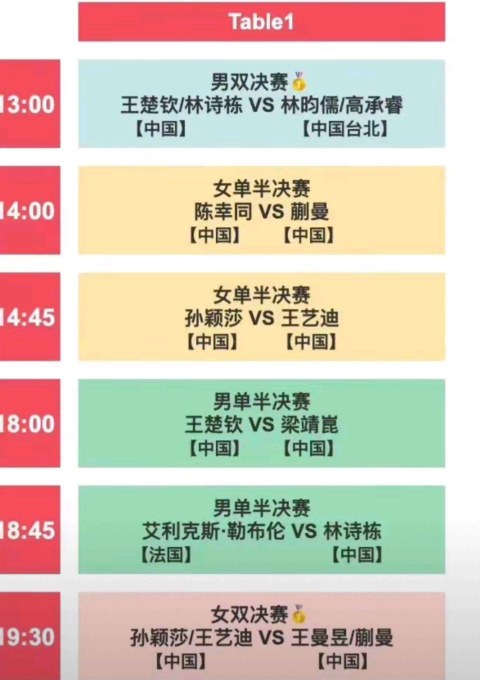 多国球队参赛意愿高涨或备受瞩目