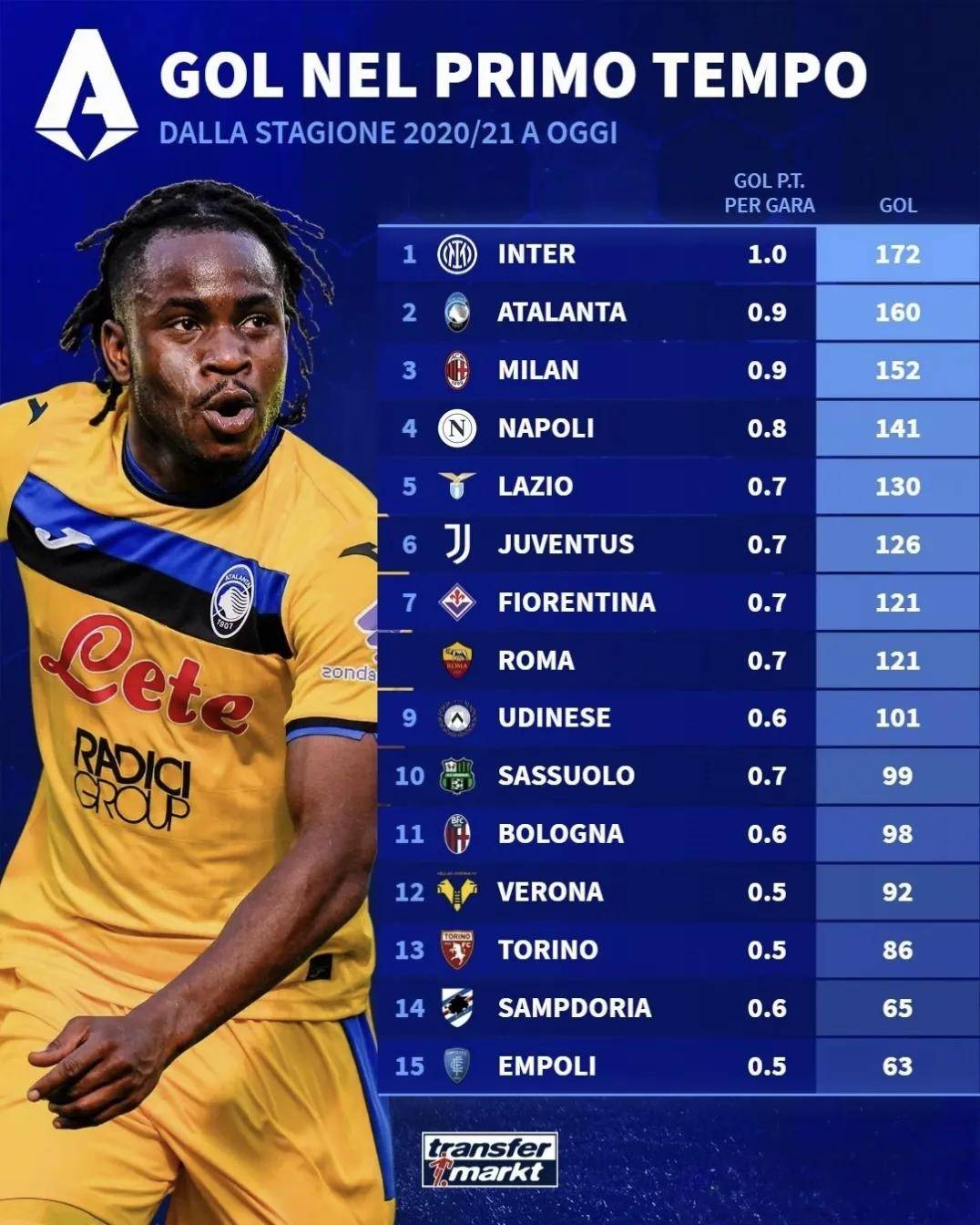 FB体育娱乐-帕尔马战平AC米兰，豪取两连平