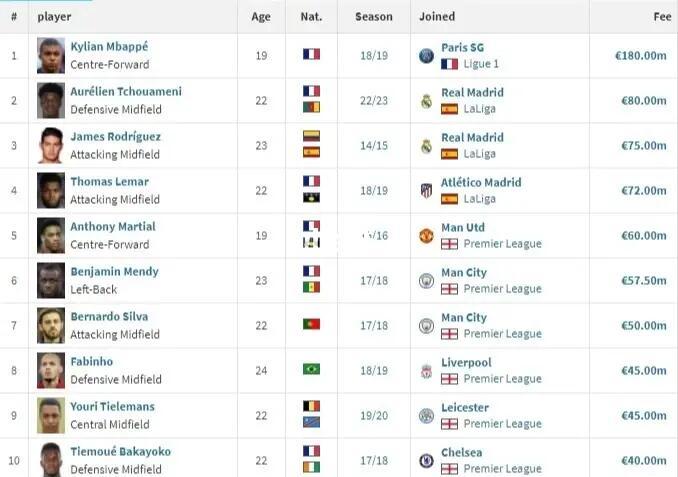 FB体育-摩纳哥球员加盟卡尔斯鲁厄，期待新表现