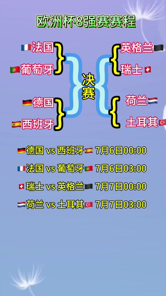 俄罗斯队胜出，欧洲杯资格赛晋级领先