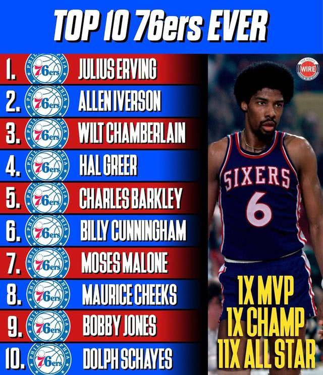 英国队崭露头角，有望跻身前三