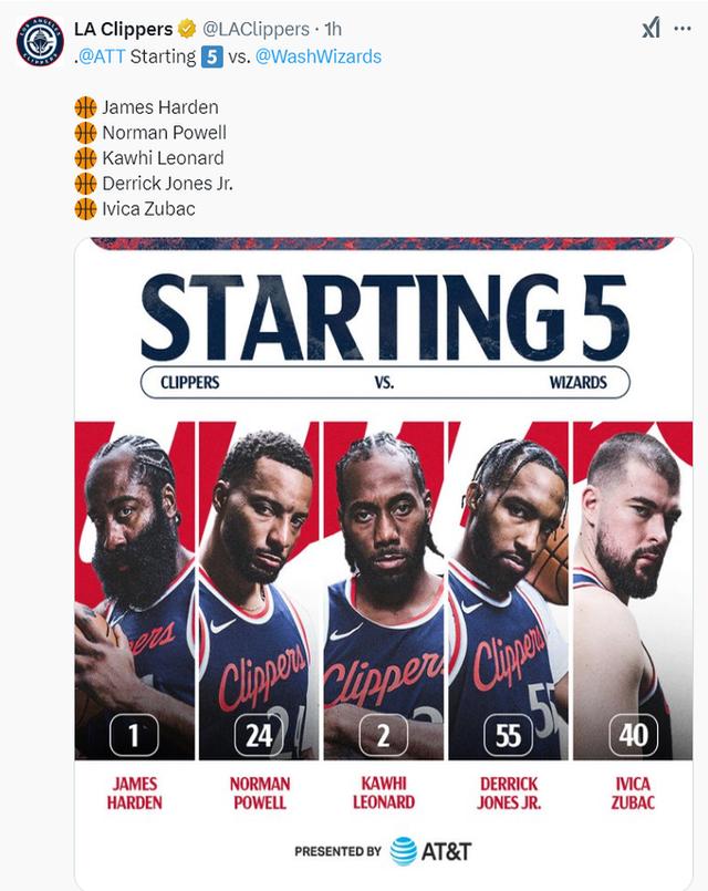 快船轻松取胜，太阳落败无助