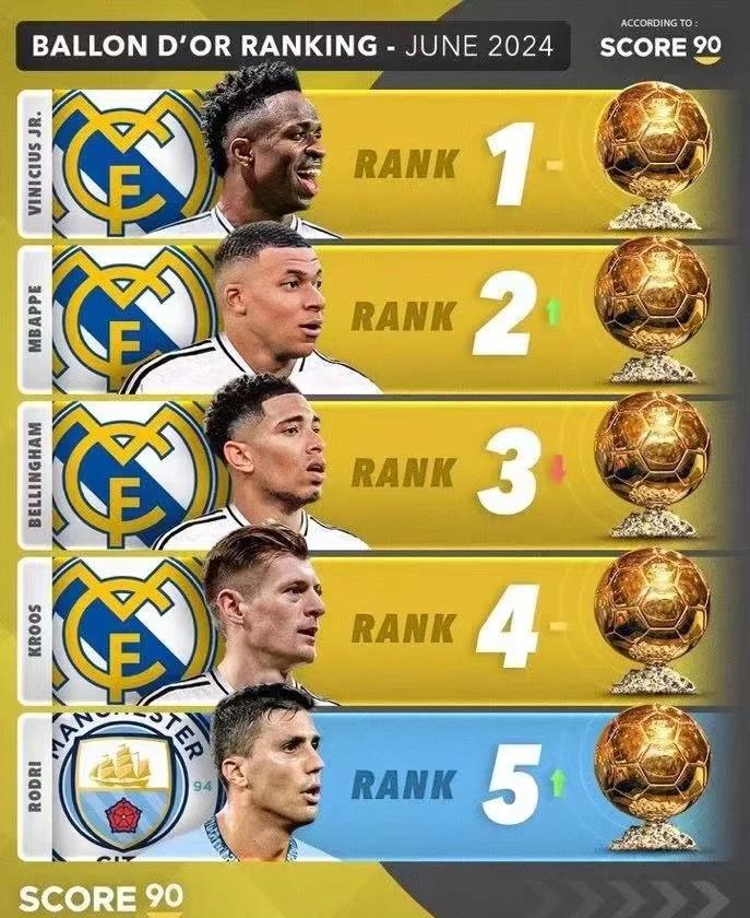 关于欧国联赛精彩纷呈，维尔纳迎来高光时刻的信息