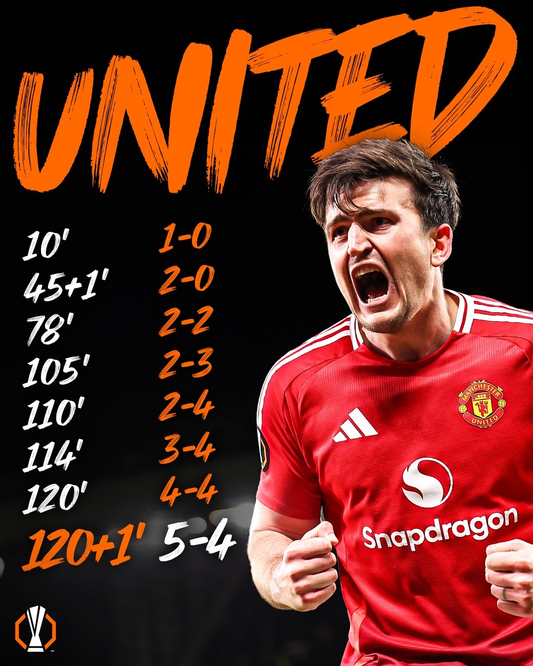 包含沃尔夫斯堡外援表现亮眼,球迷呼唤欧冠资格的词条 包含沃尔夫斯堡外援表现亮眼,球迷呼唤欧冠资格的词条