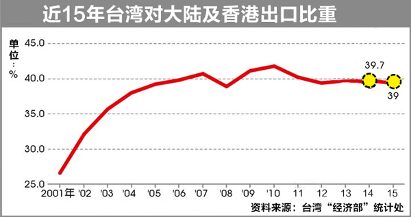 包含尼斯客场不敌尼姆，积分略有下滑的词条