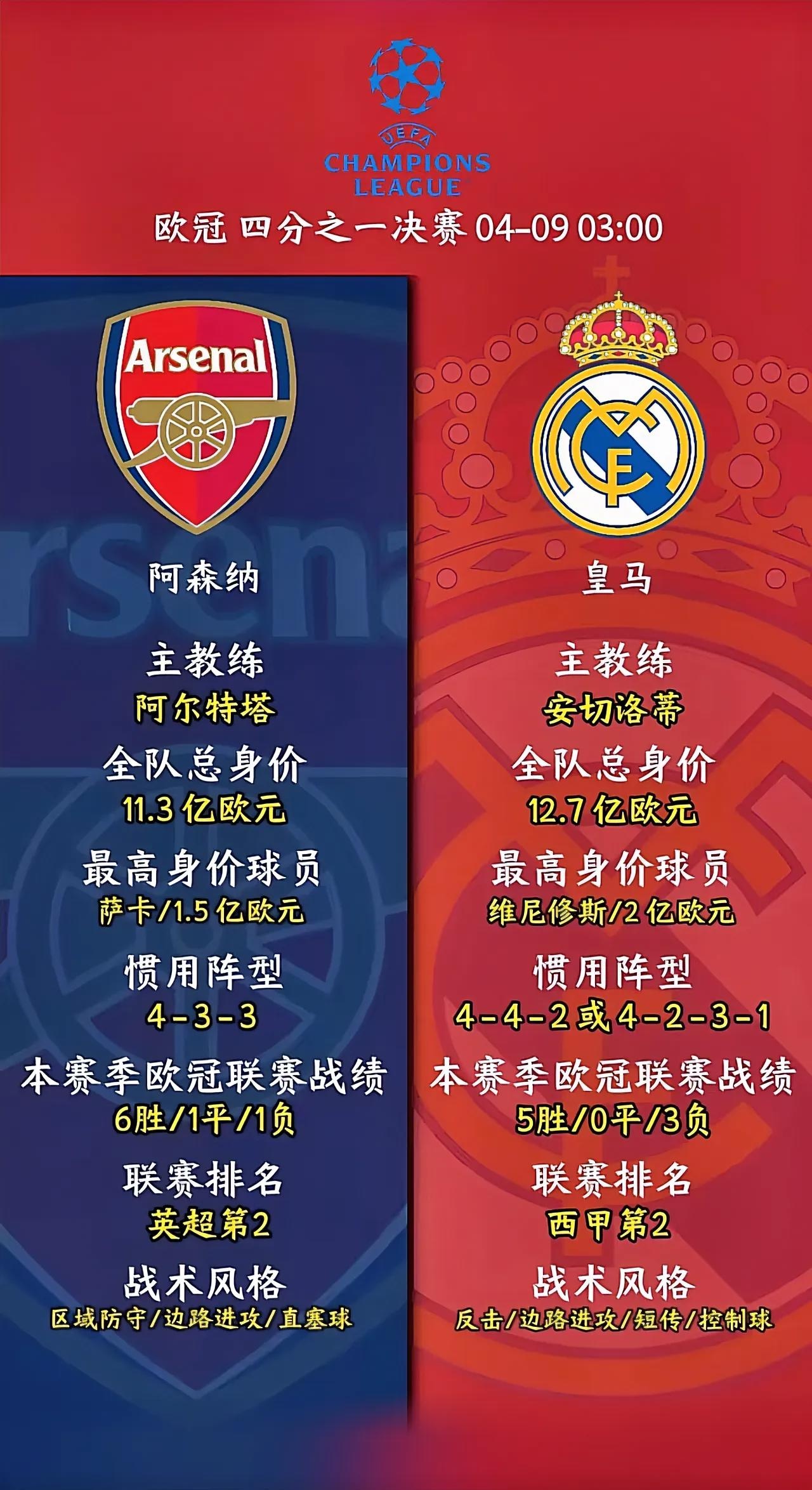 欧冠决赛夺冠之路谁来独步风云?的简单介绍