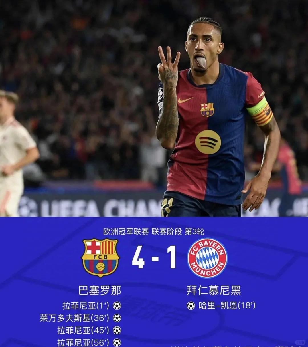 巴塞罗那遭受惨败，晋级前景黯淡的简单介绍