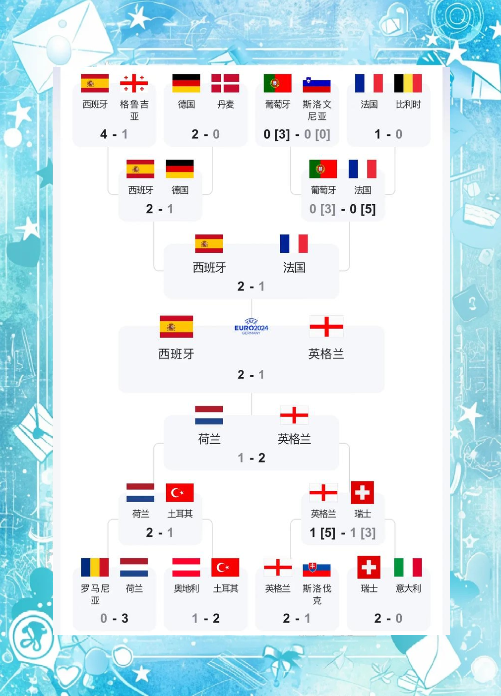 欧洲杯预选赛:德国队与荷兰队的激烈对决结果揭晓