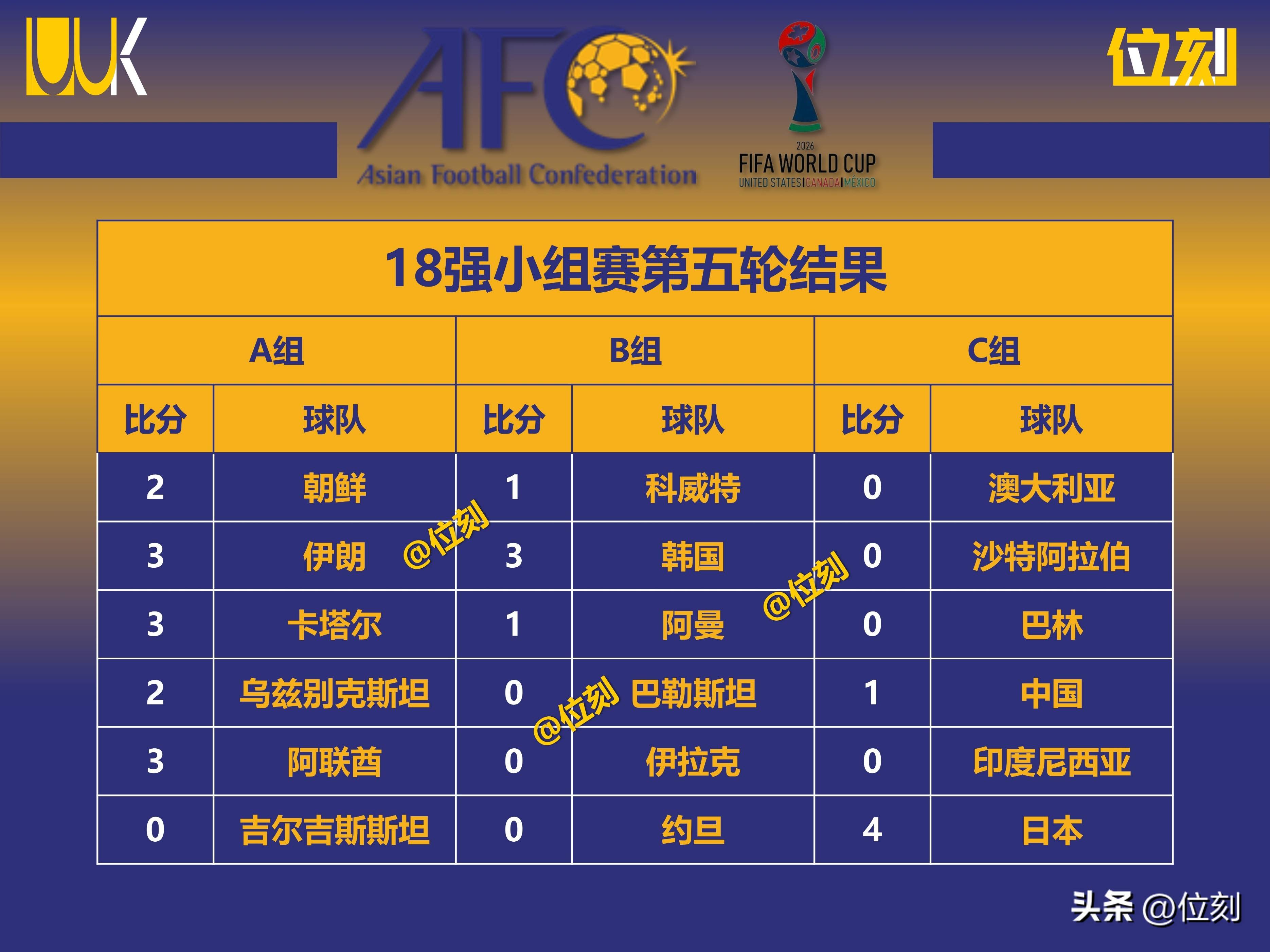 关于欧预赛希腊不敌斯洛伐克,晋级形势严峻的信息 关于欧预赛希腊不敌斯洛伐克,晋级形势严峻的信息