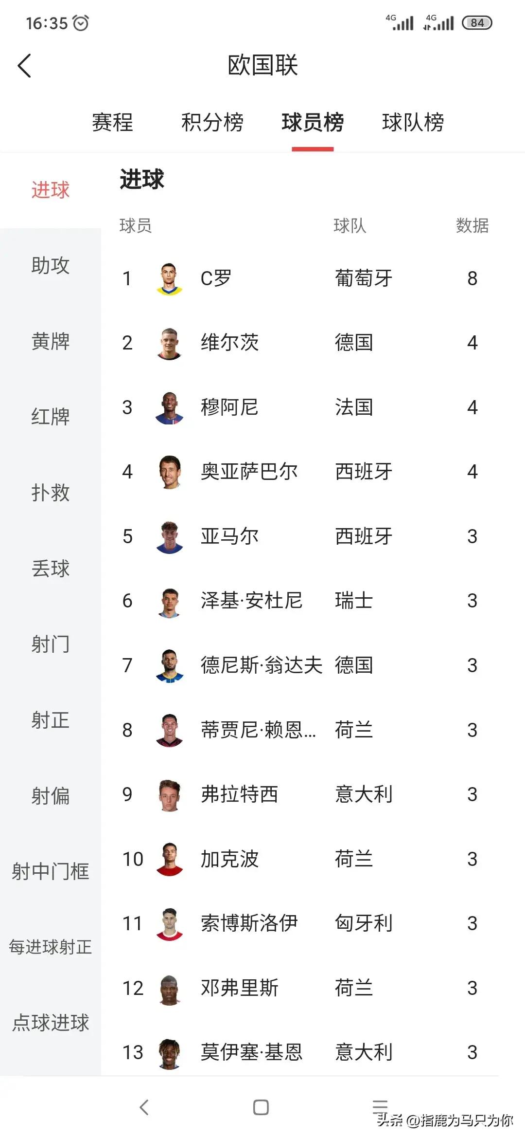 包含欧洲国家队实力对比,谁将笑到最后?的词条 包含欧洲国家队实力对比,谁将笑到最后?的词条