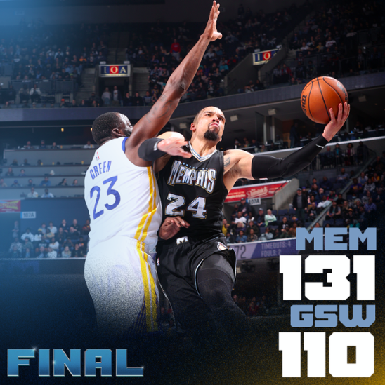 悍将破灰熊连胜，猛龙稳居榜首