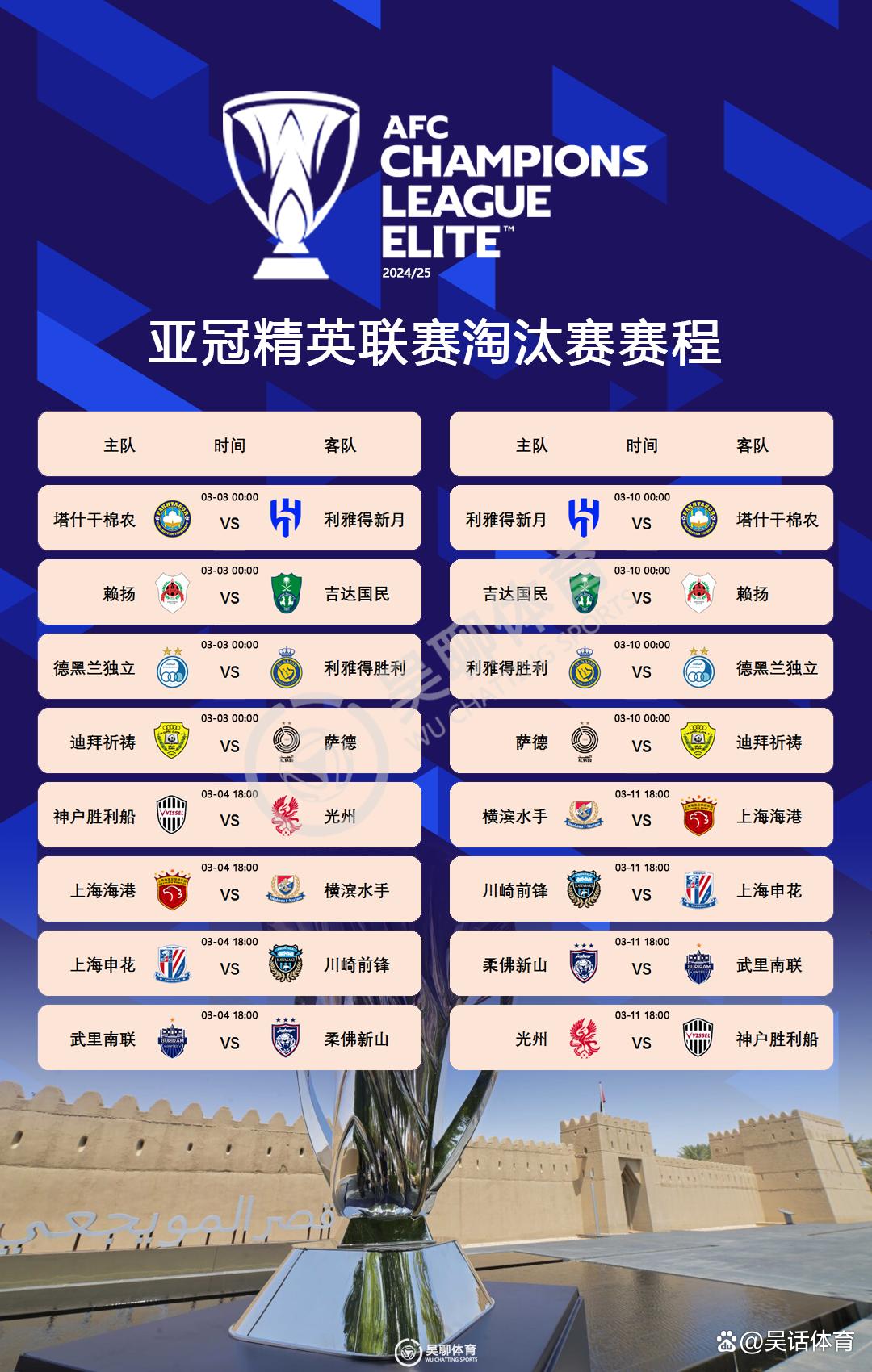 2021亚冠联赛淘汰赛抽签结果公布：上海上港队将对阵川崎前锋队