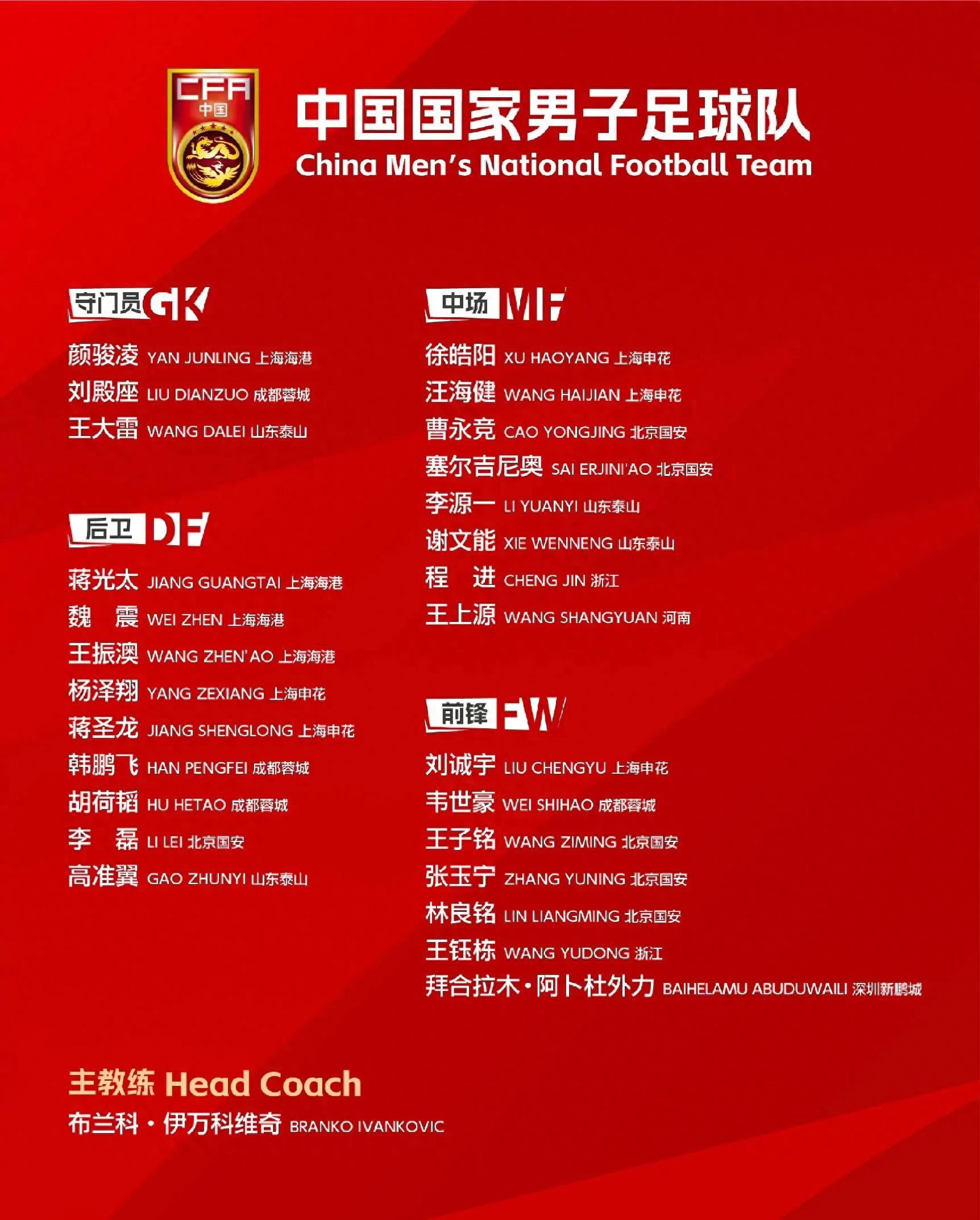 中国国奥队将参加明年东京奥运预选赛